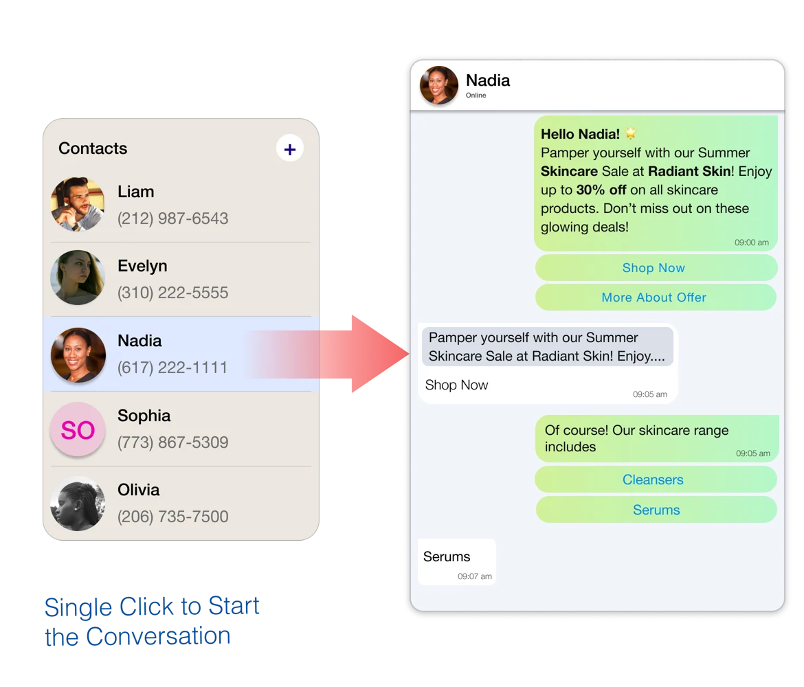 Organize WhatsApp customers with tags, notes, and groups.