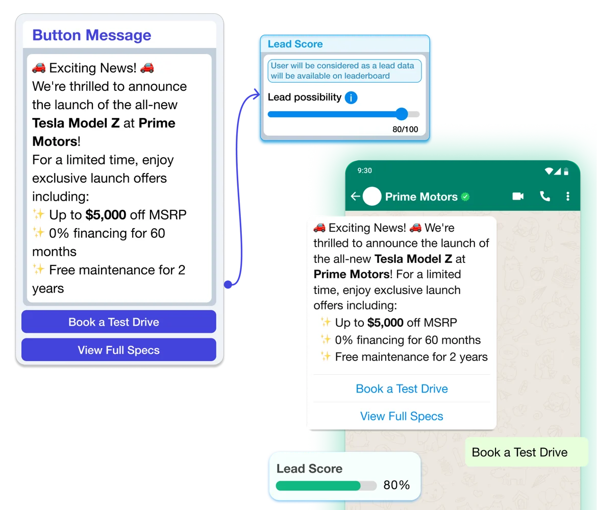 Identify leads within your bot's conversation flow.