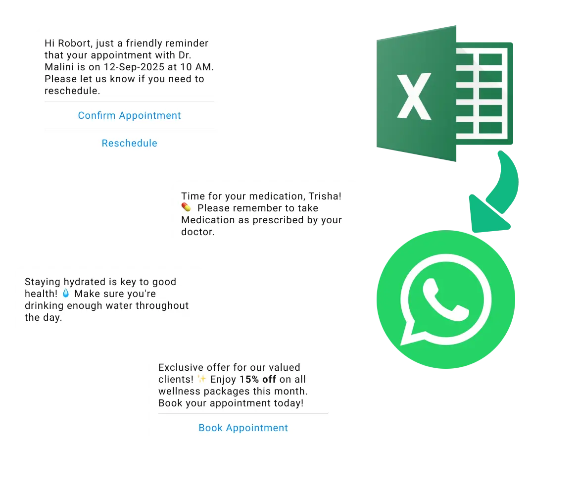 WhatsApp for Healthcare: Streamlining patient communication and boosting wellness business growth