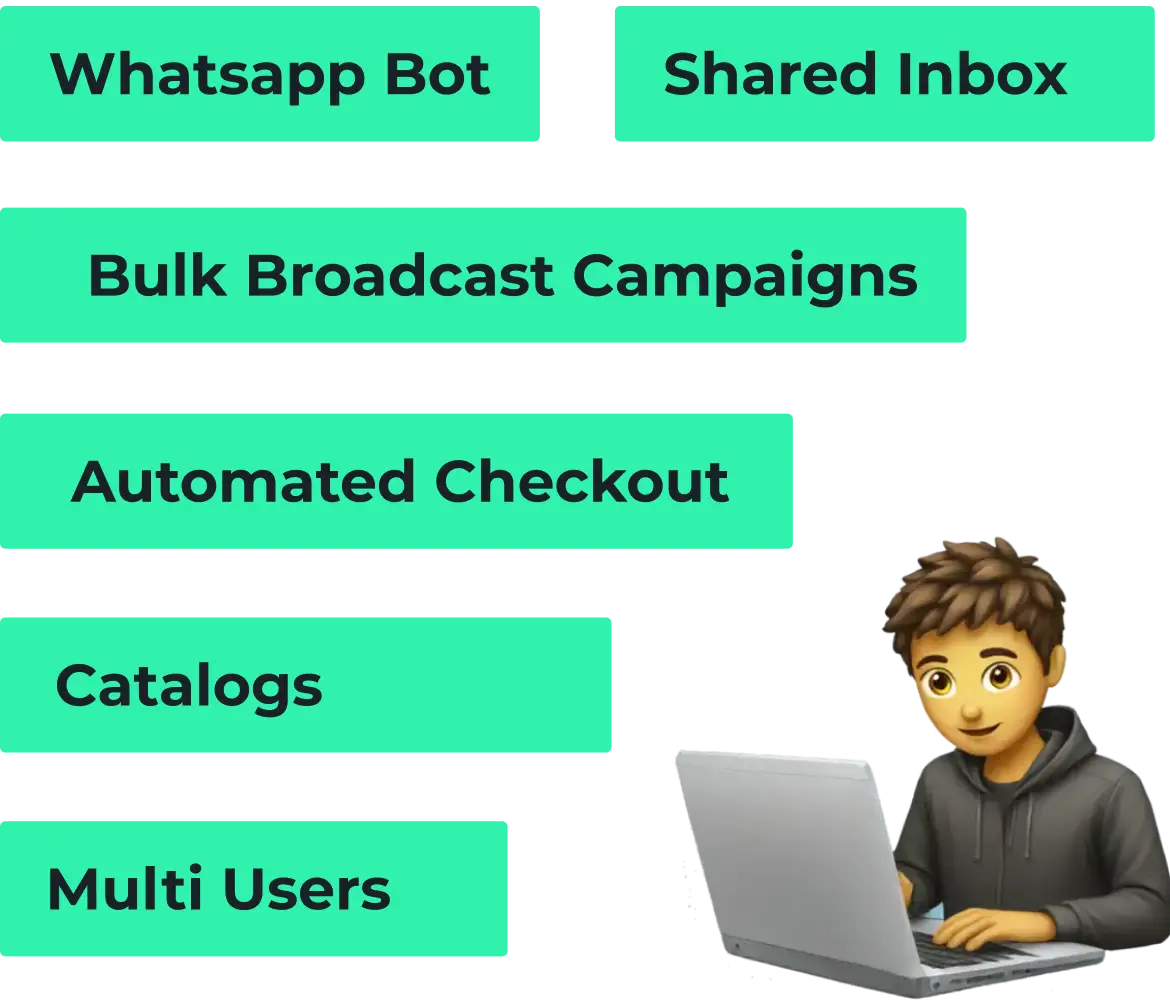 Streamline spa & salon operations with Playbot Pro's WhatsApp automation for bookings, client communication, and team collaboration.