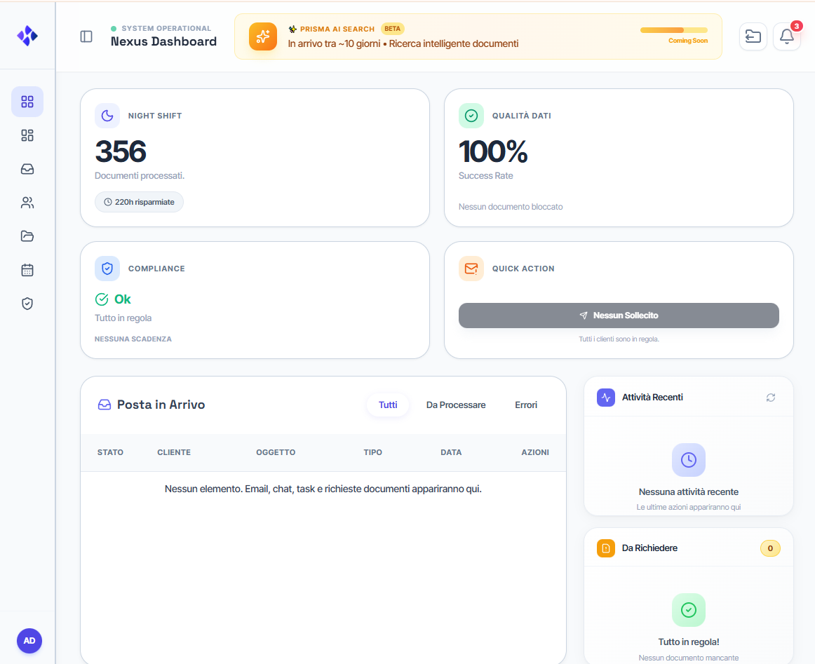 Optlyx Dashboard