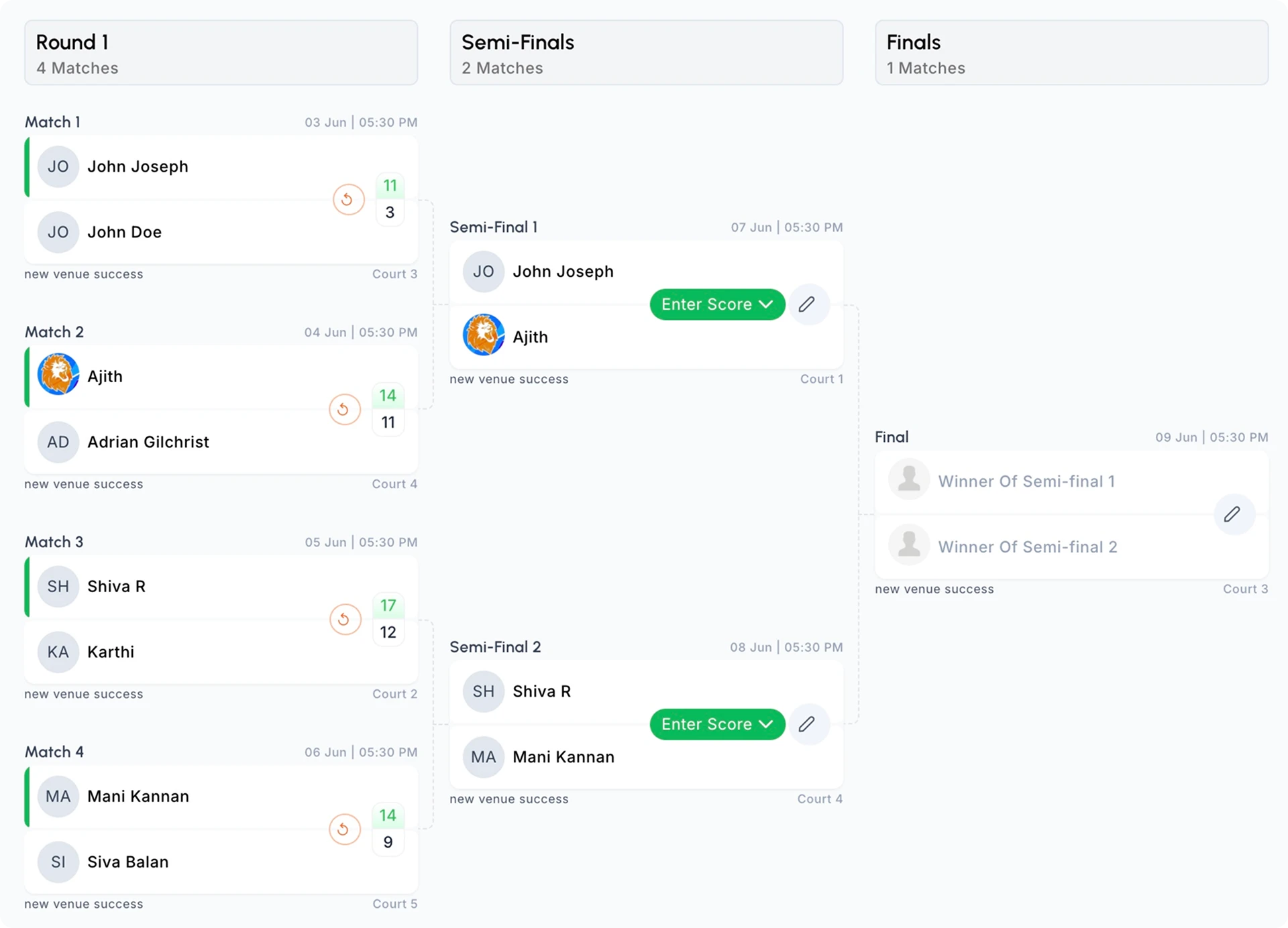 Playoffs / Knockouts / Brackets