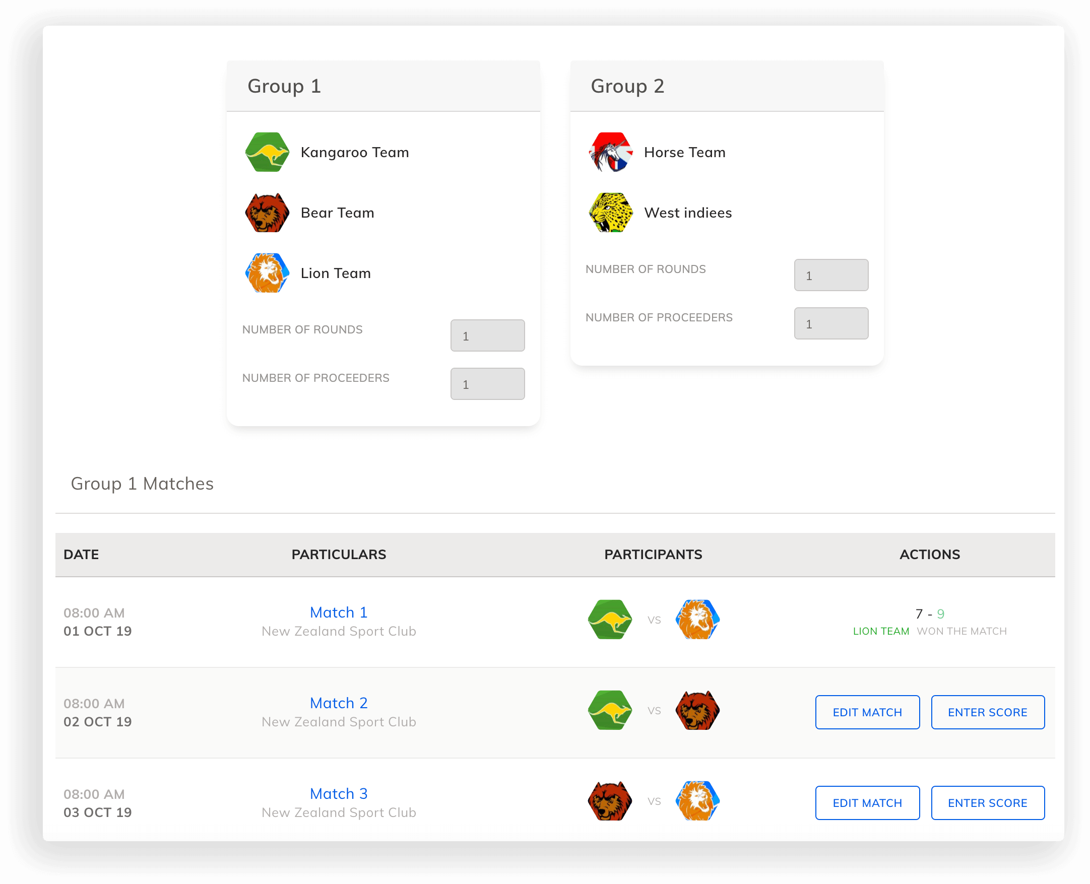 Groups Playoffs Fixture Groups Playoffs Fixture