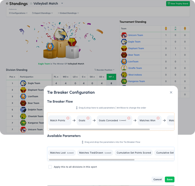 Real Time Standings Updation