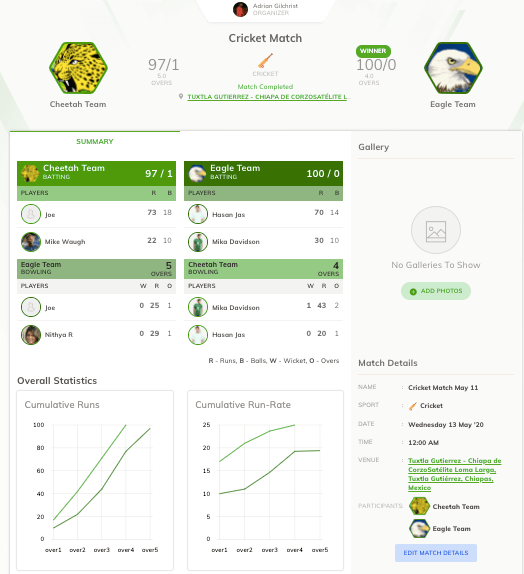 Cricket Scorecard Cricket Scorecard