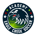 Eagle Creek Soccer - Copa America U8