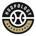 Hoopology Basketball 3v3