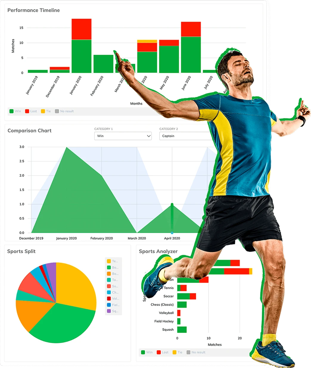 Team Statistics