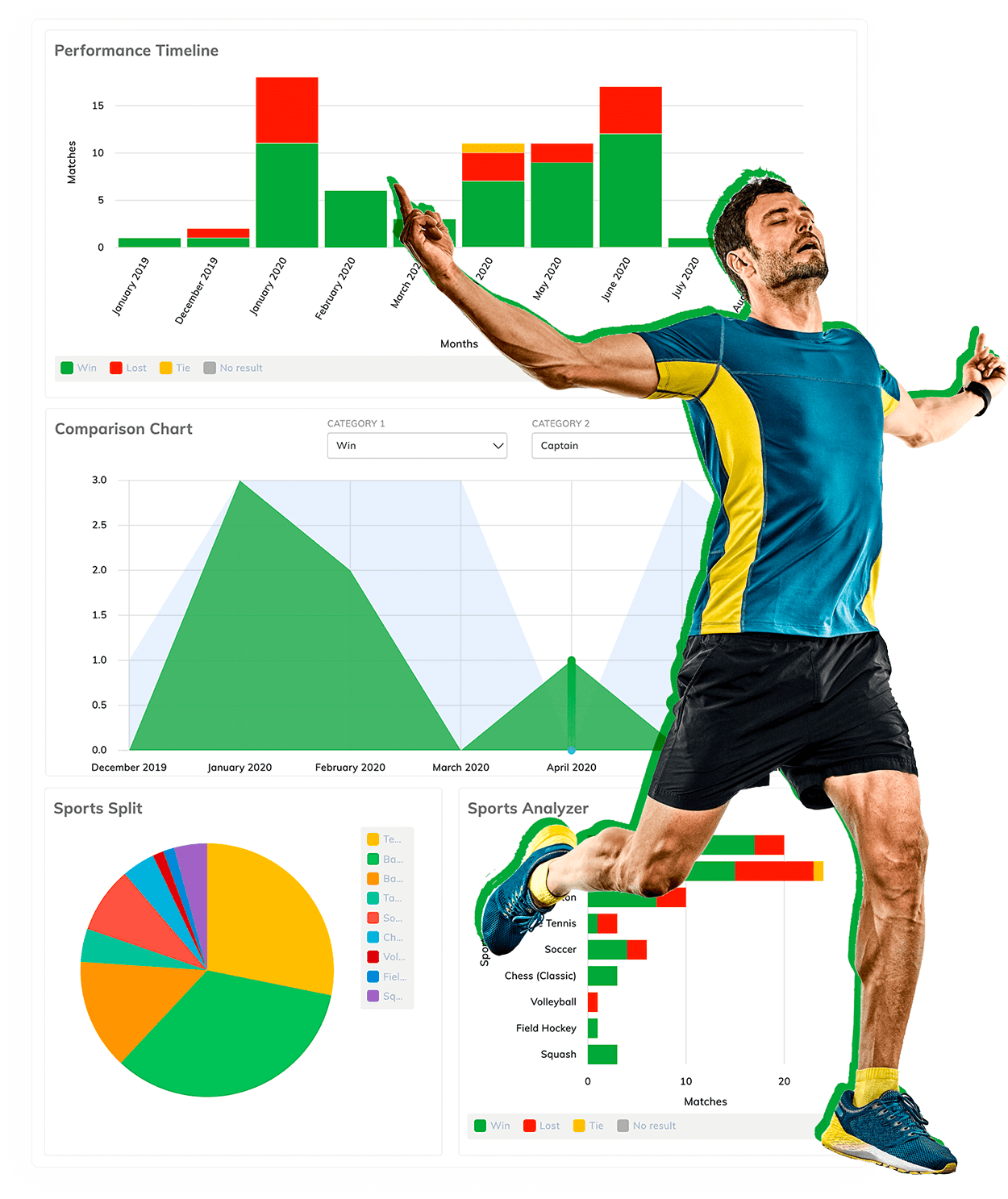 Player Statistics Player Statistics