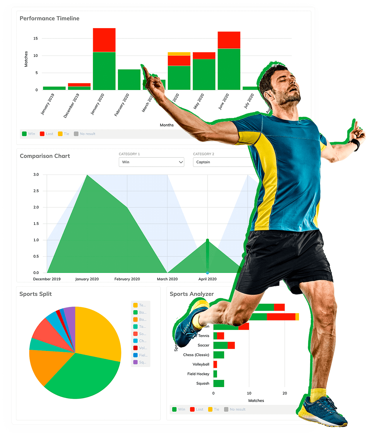 Team Statistics