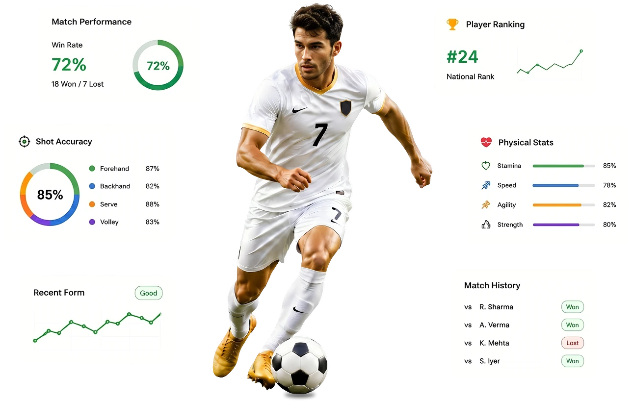 Player Image