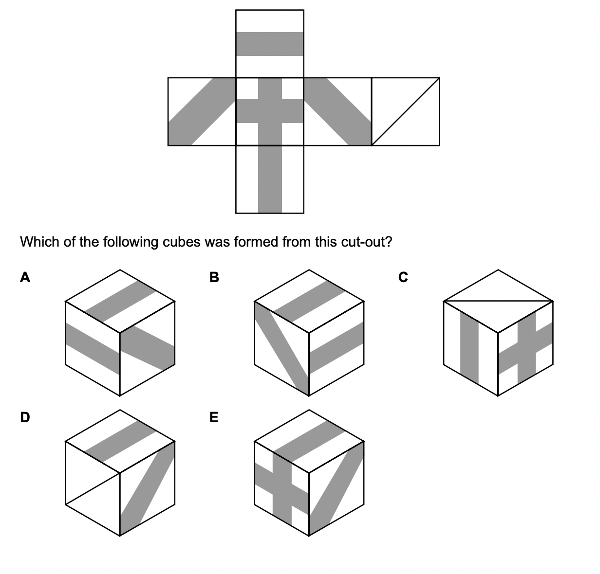 Question diagram