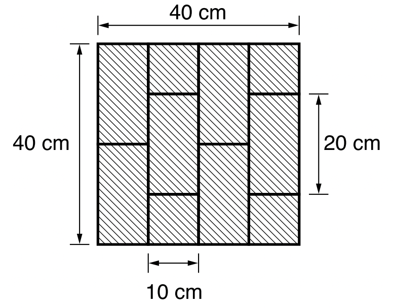 Question diagram