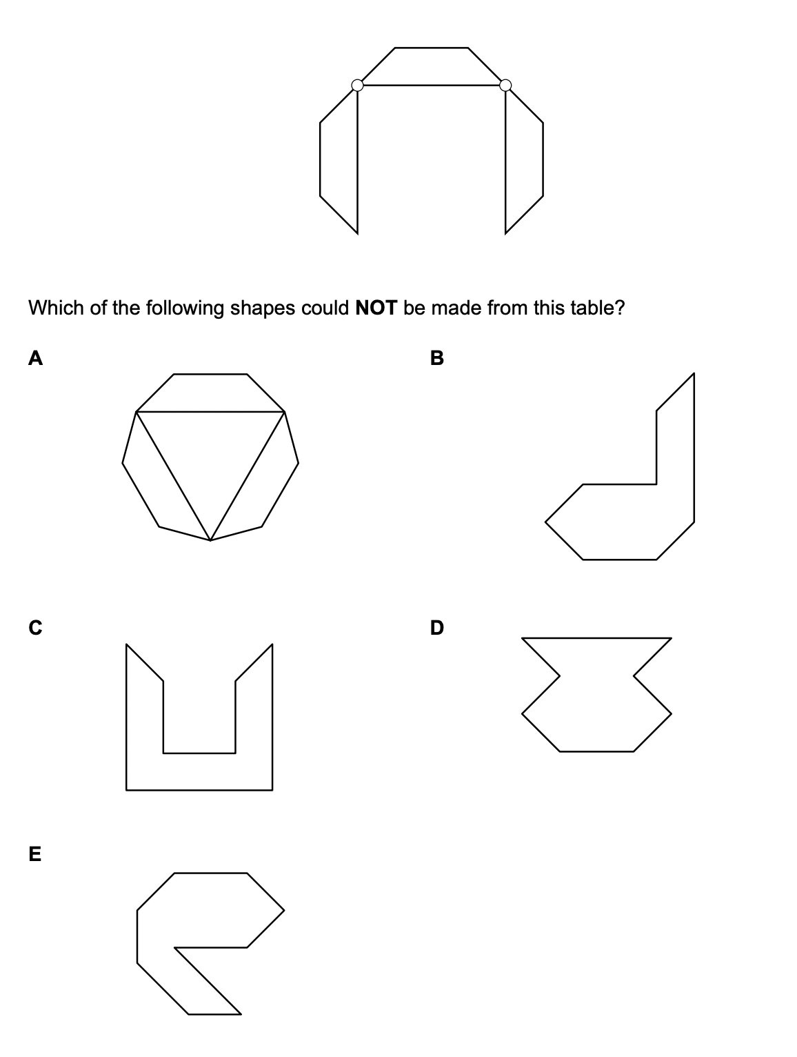Question diagram