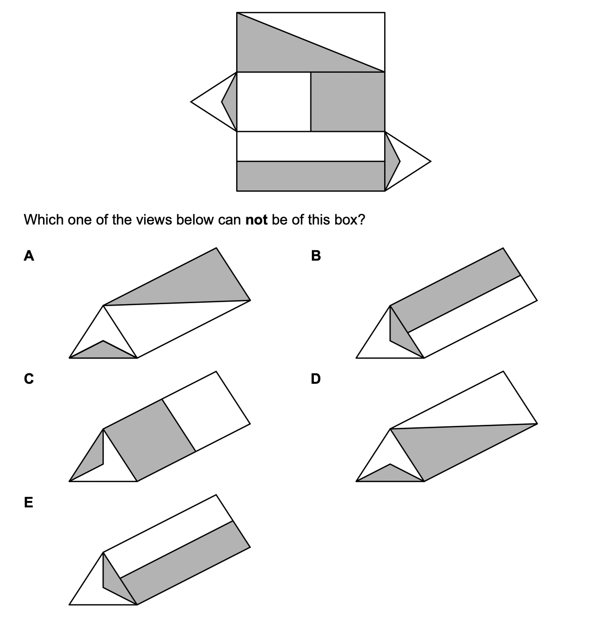 Question diagram
