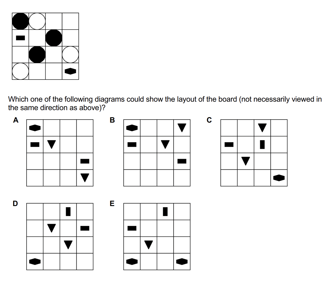 Question diagram
