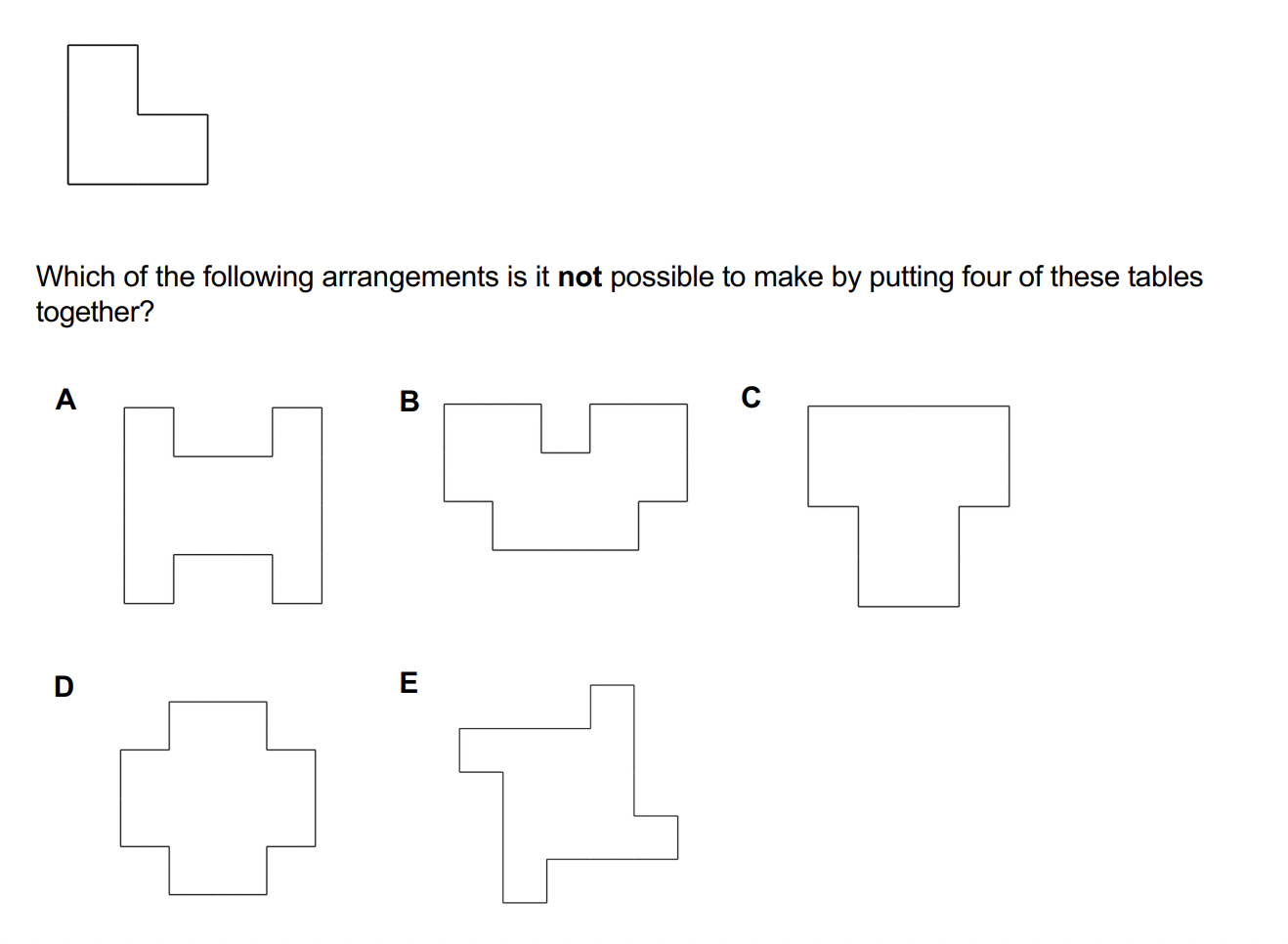 Question diagram