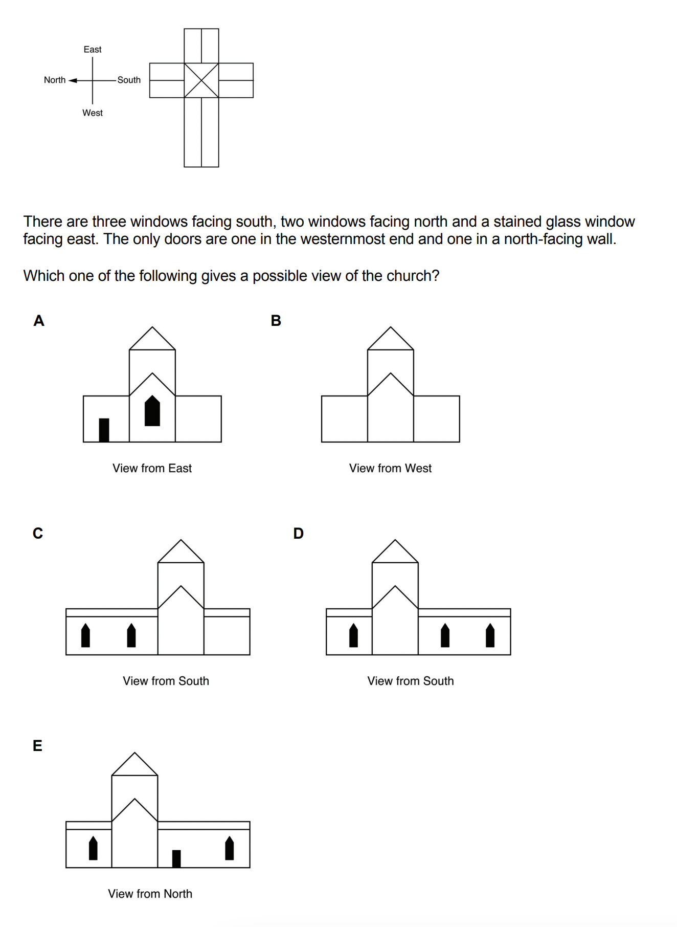 Question diagram