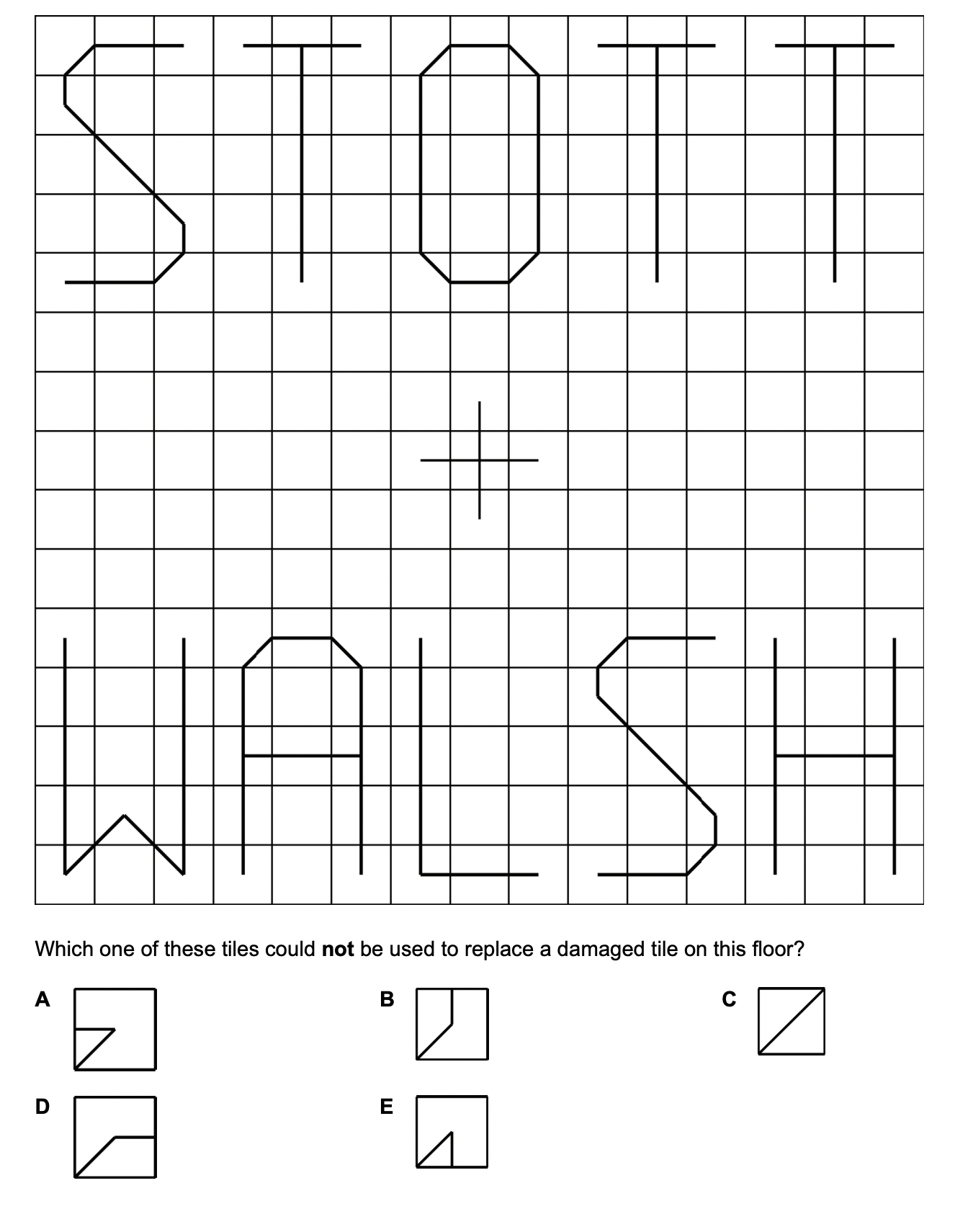 Question diagram