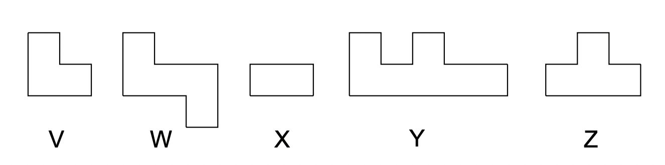 Question diagram