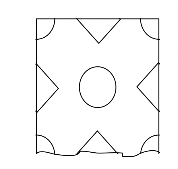Question diagram