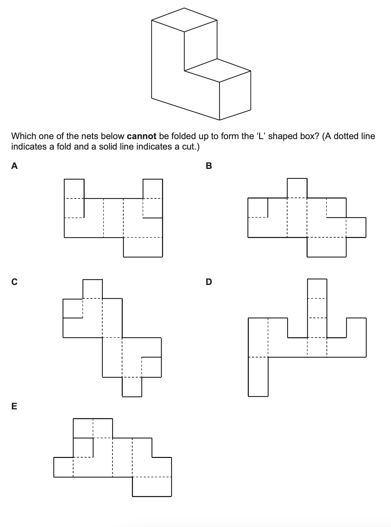 Question diagram