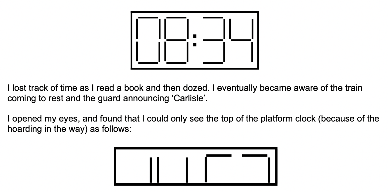 Question diagram