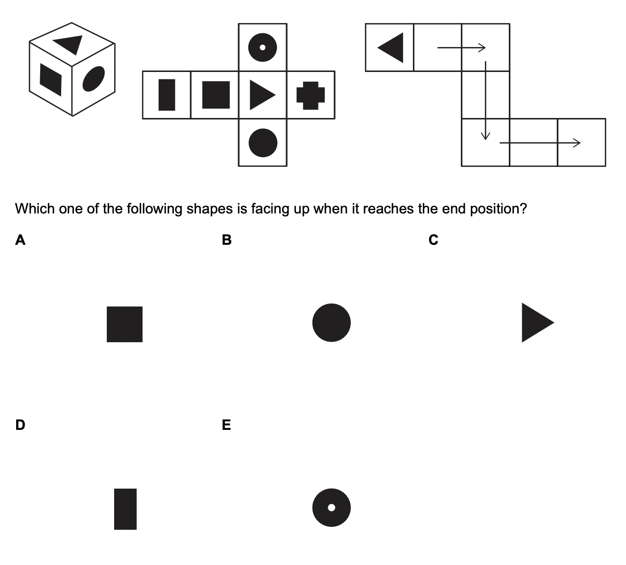 Question diagram