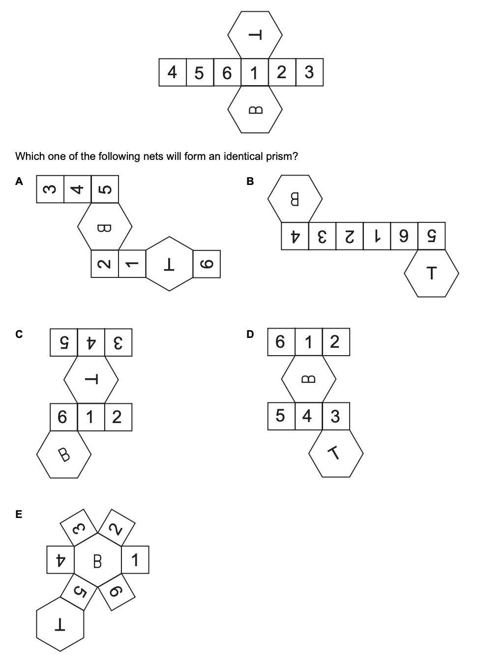 Question diagram