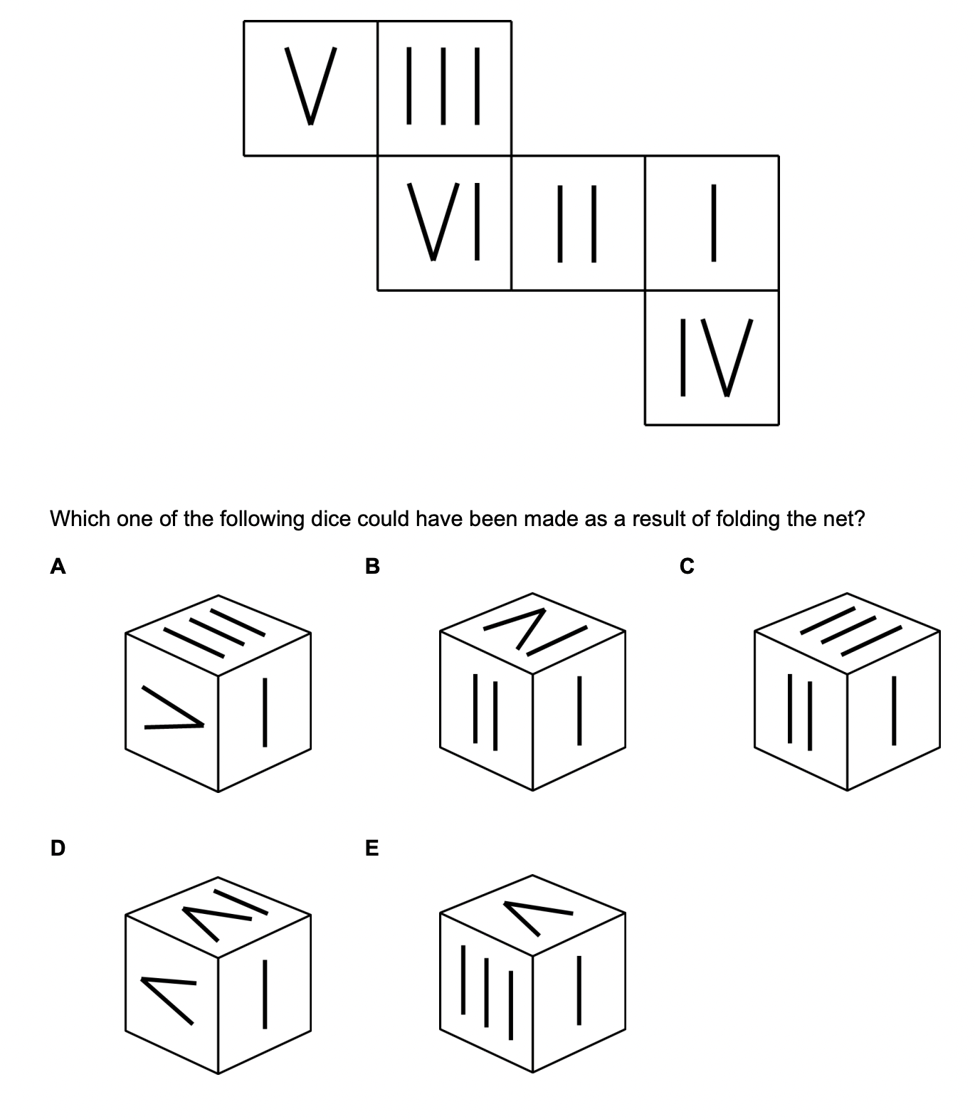 Question diagram