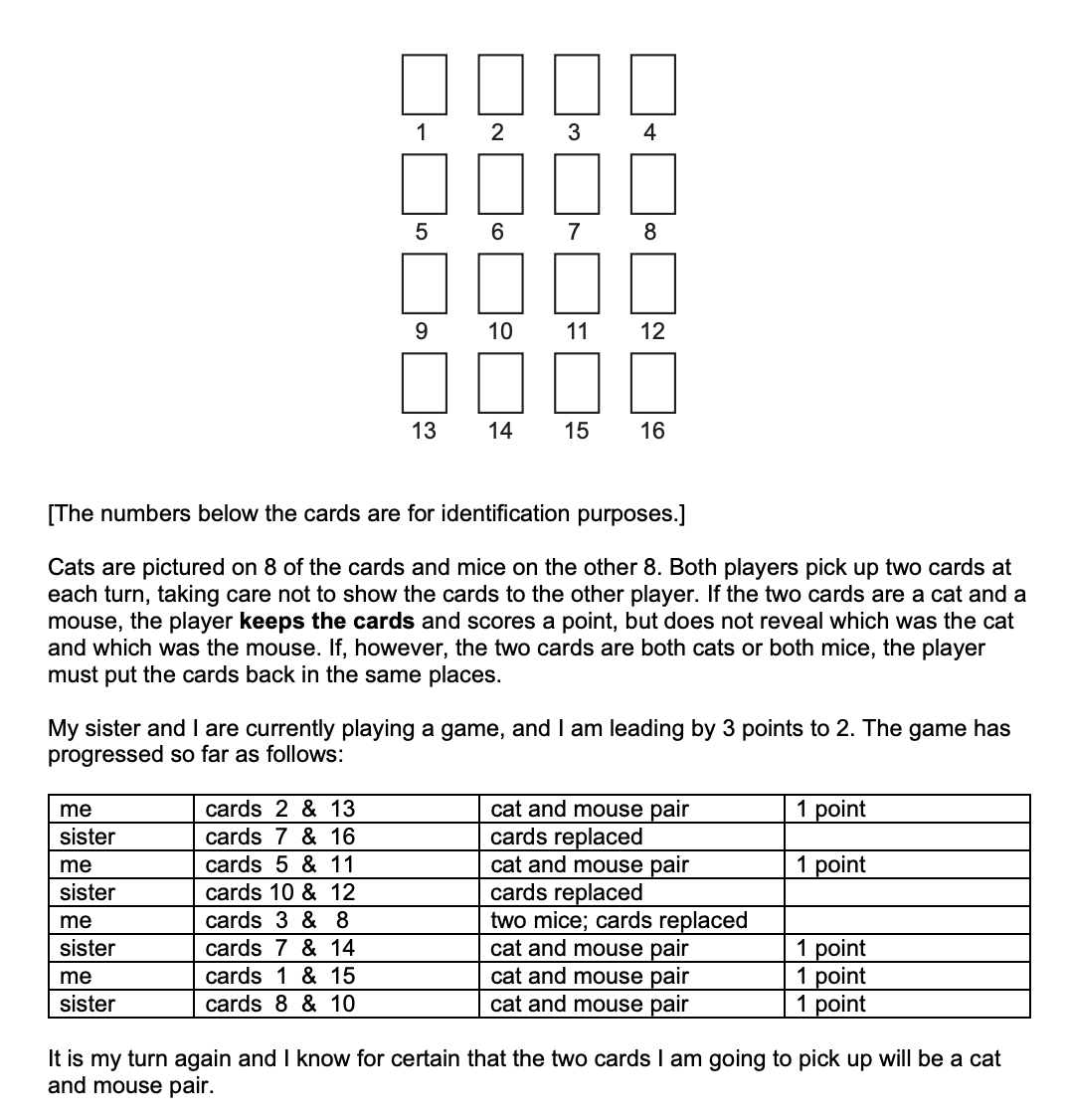 Question diagram
