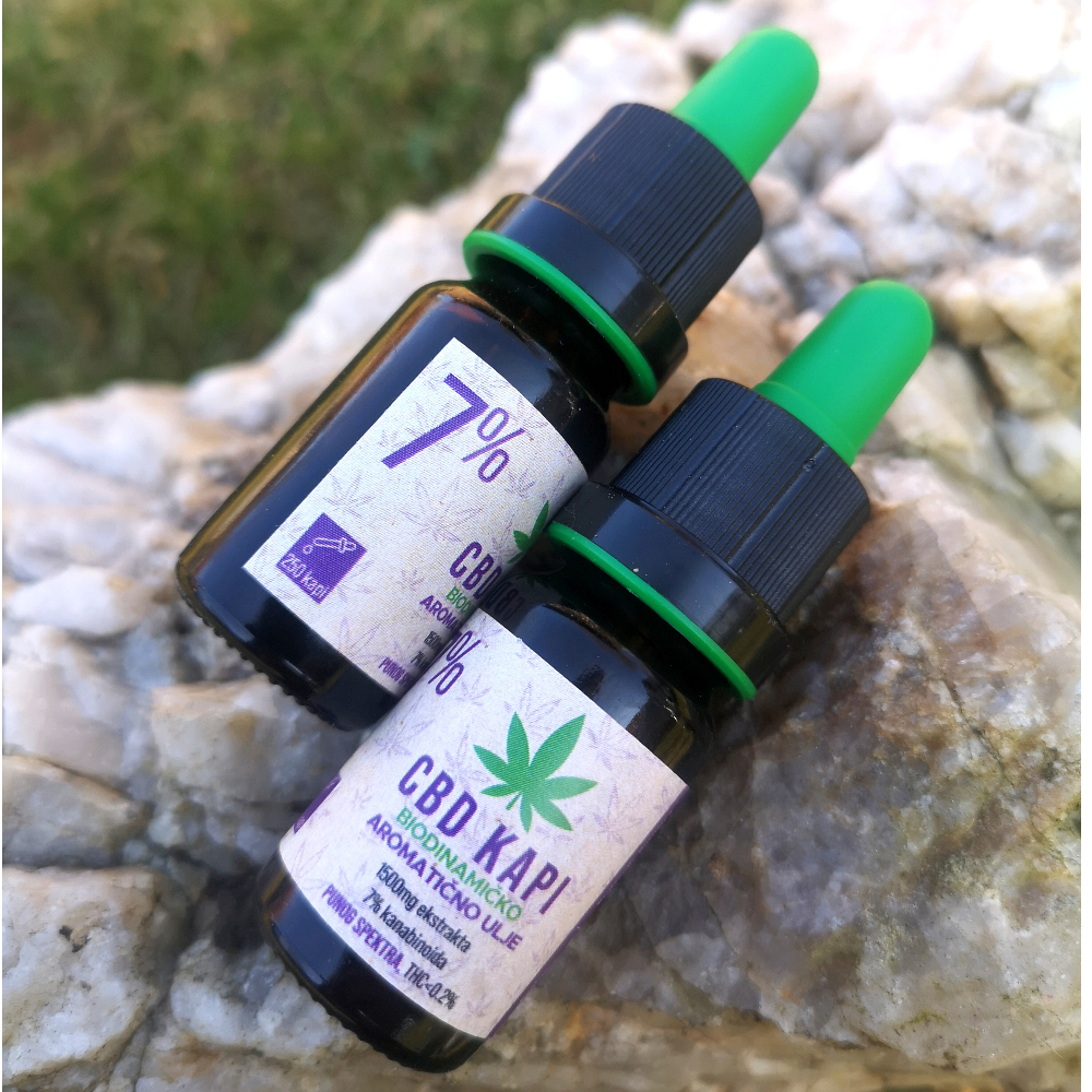 CBD kapi - 7% thumbnail 2