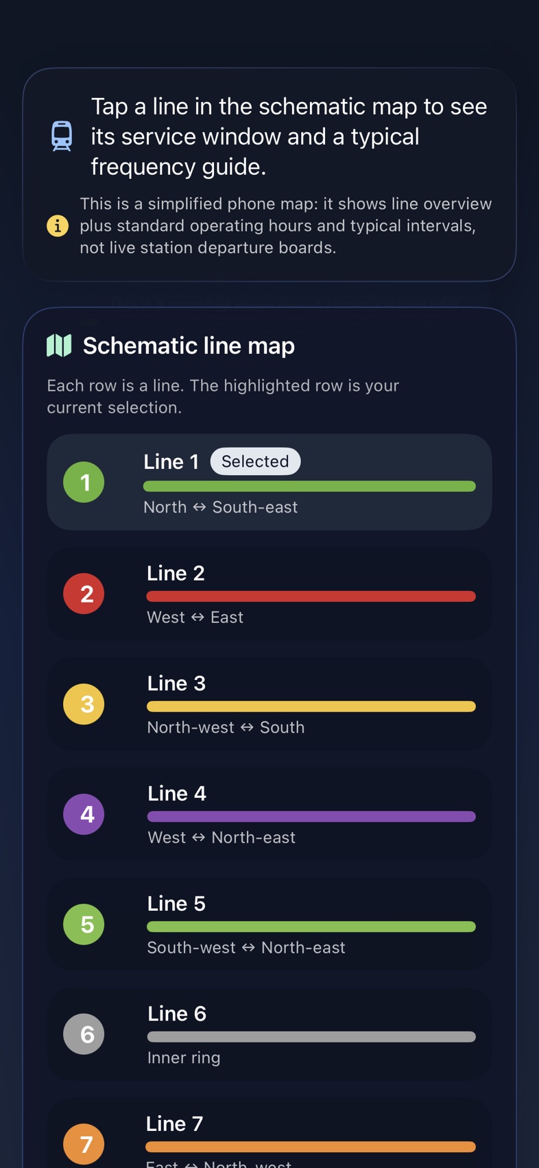 Screenshot 1 of Madrid Metro