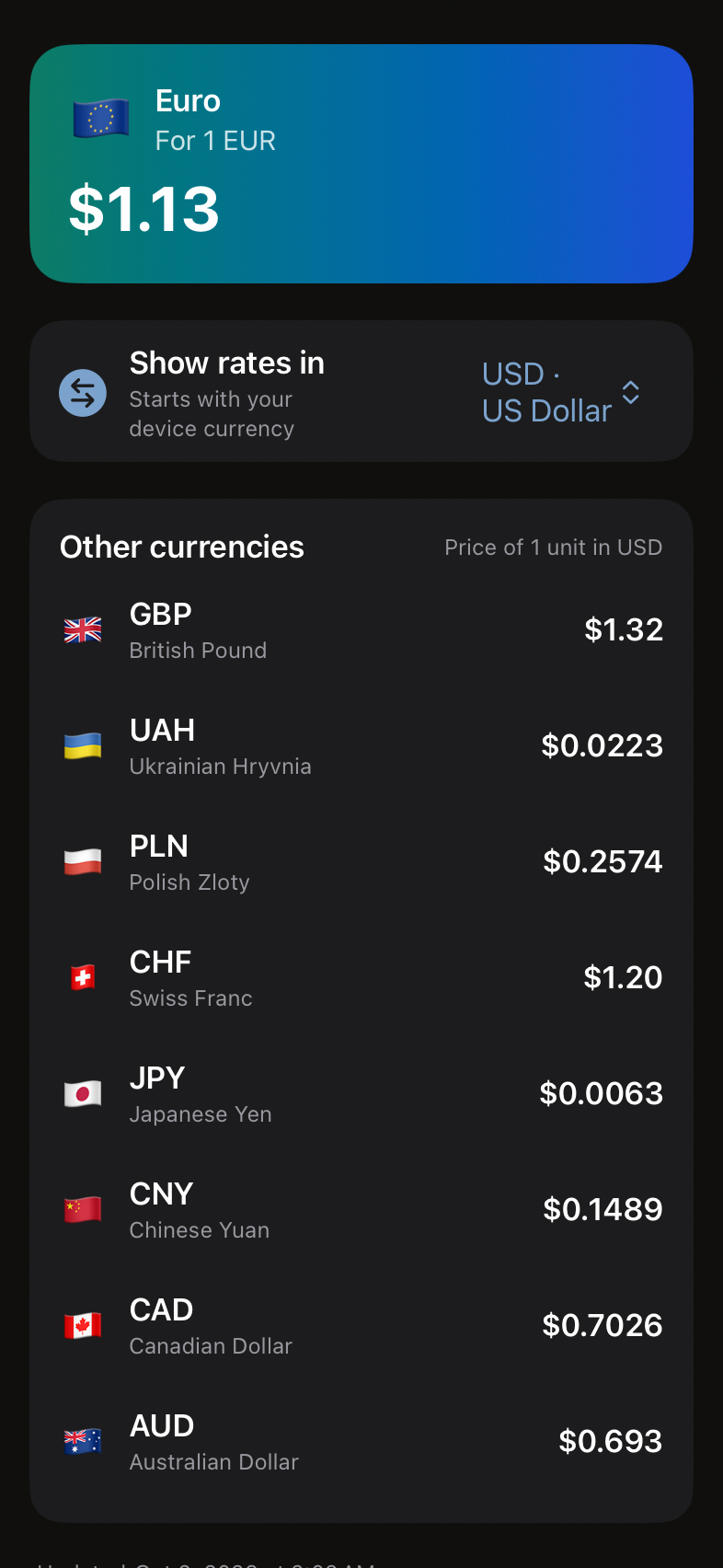 Screenshot 1 of Currency-Rates