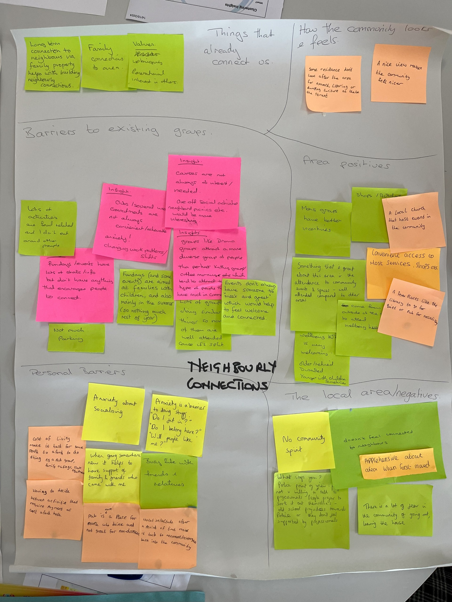 Revealing the shared narrative: Discovering the Tapestry of Belonging