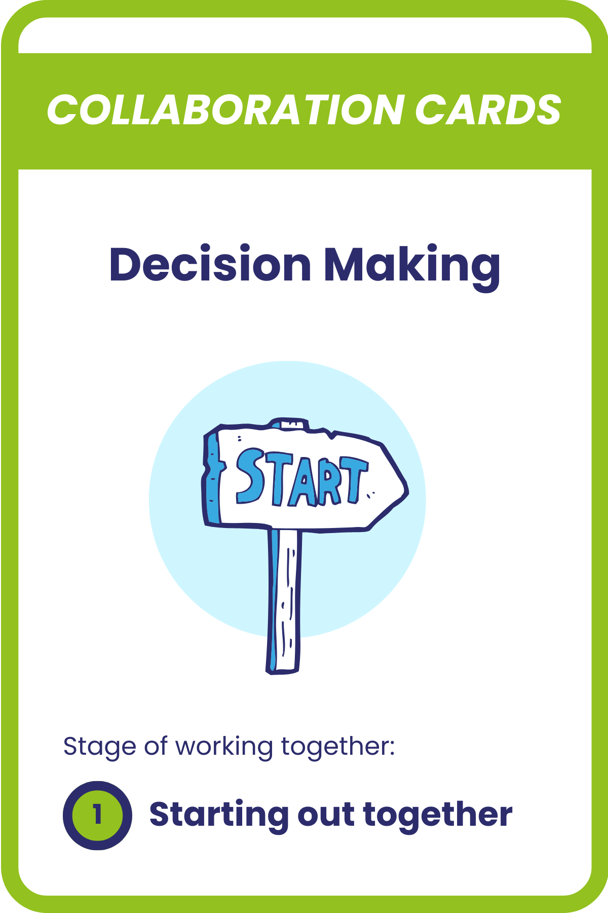 Learnings Around Decision Making
