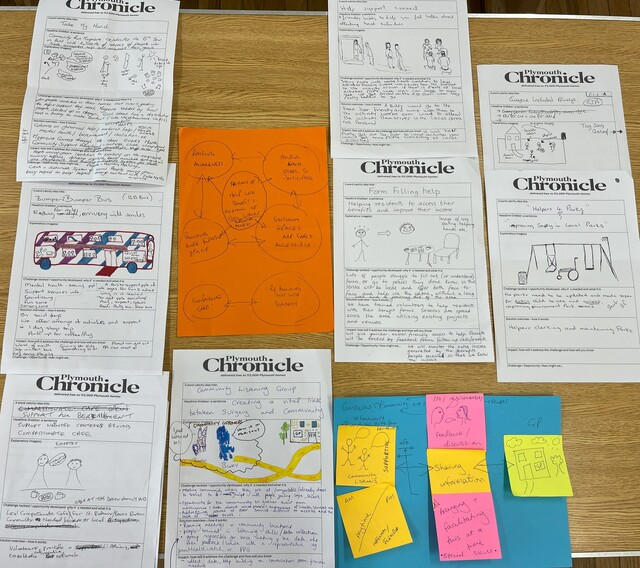 Articulating Solutions with Cover Story Mock-ups