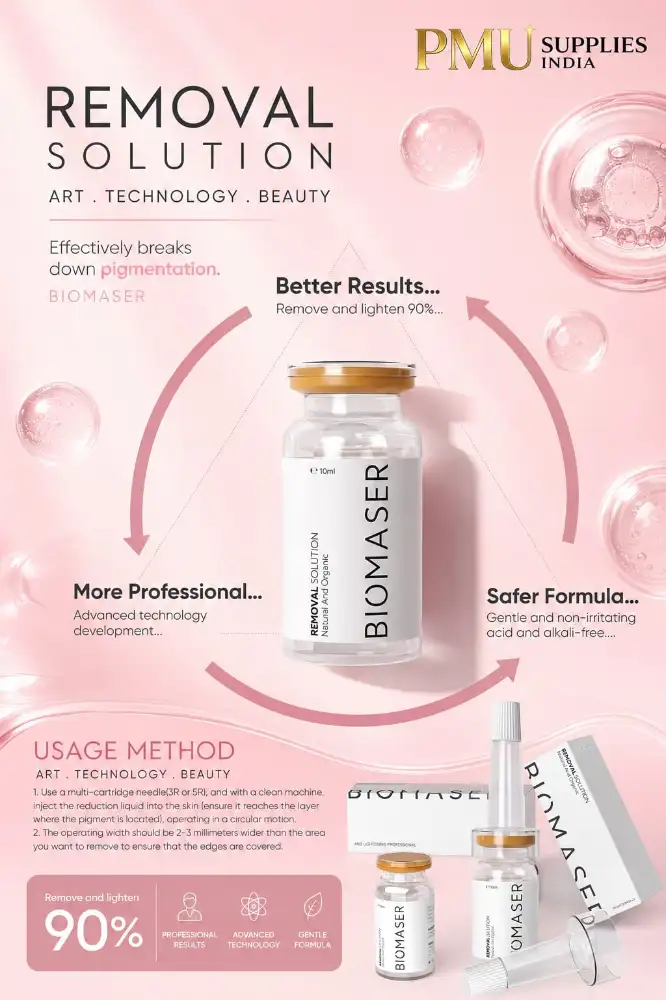 Removal Solution – Professional PMU Pigment Removal System 2