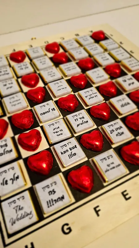 ספירת הגומר על לוח שחמט