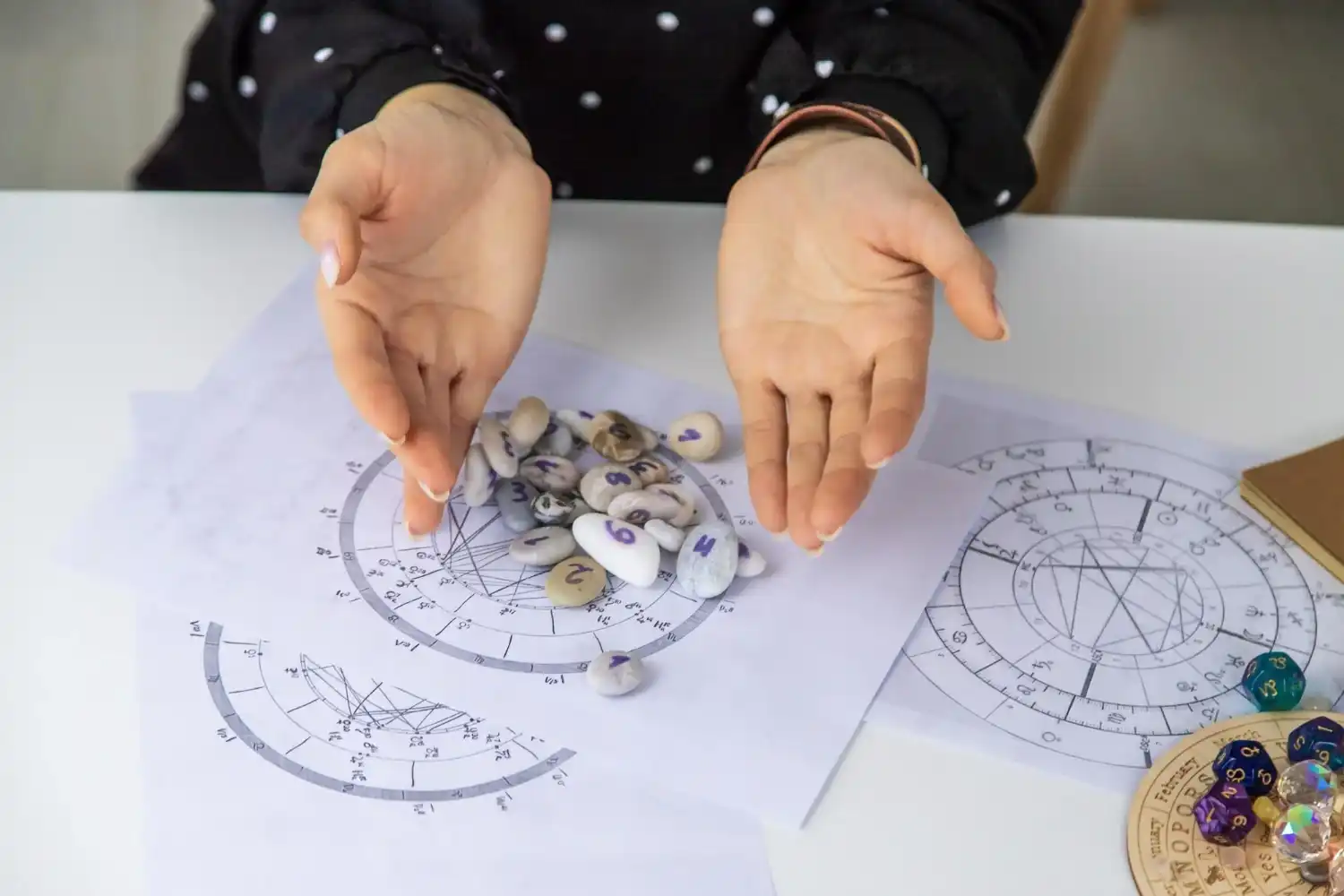 פתיחת מפה אסטרולוגית אישית מקצועית | יהל בארי