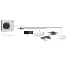 מערכת טורנדו VRF ל 3 חדרי שינה וסלון כולל התקנה