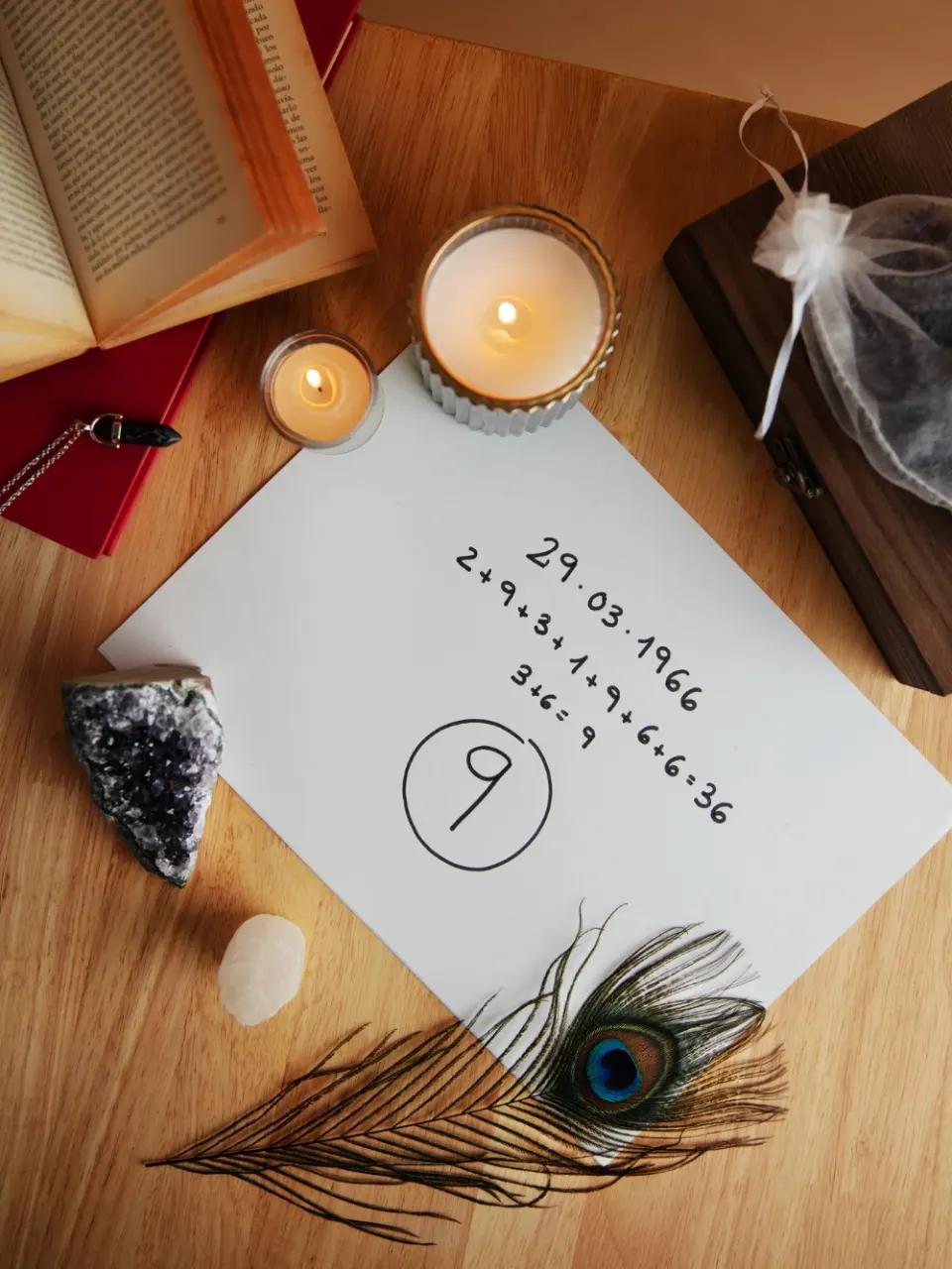 ייעוץ נומרולוגי