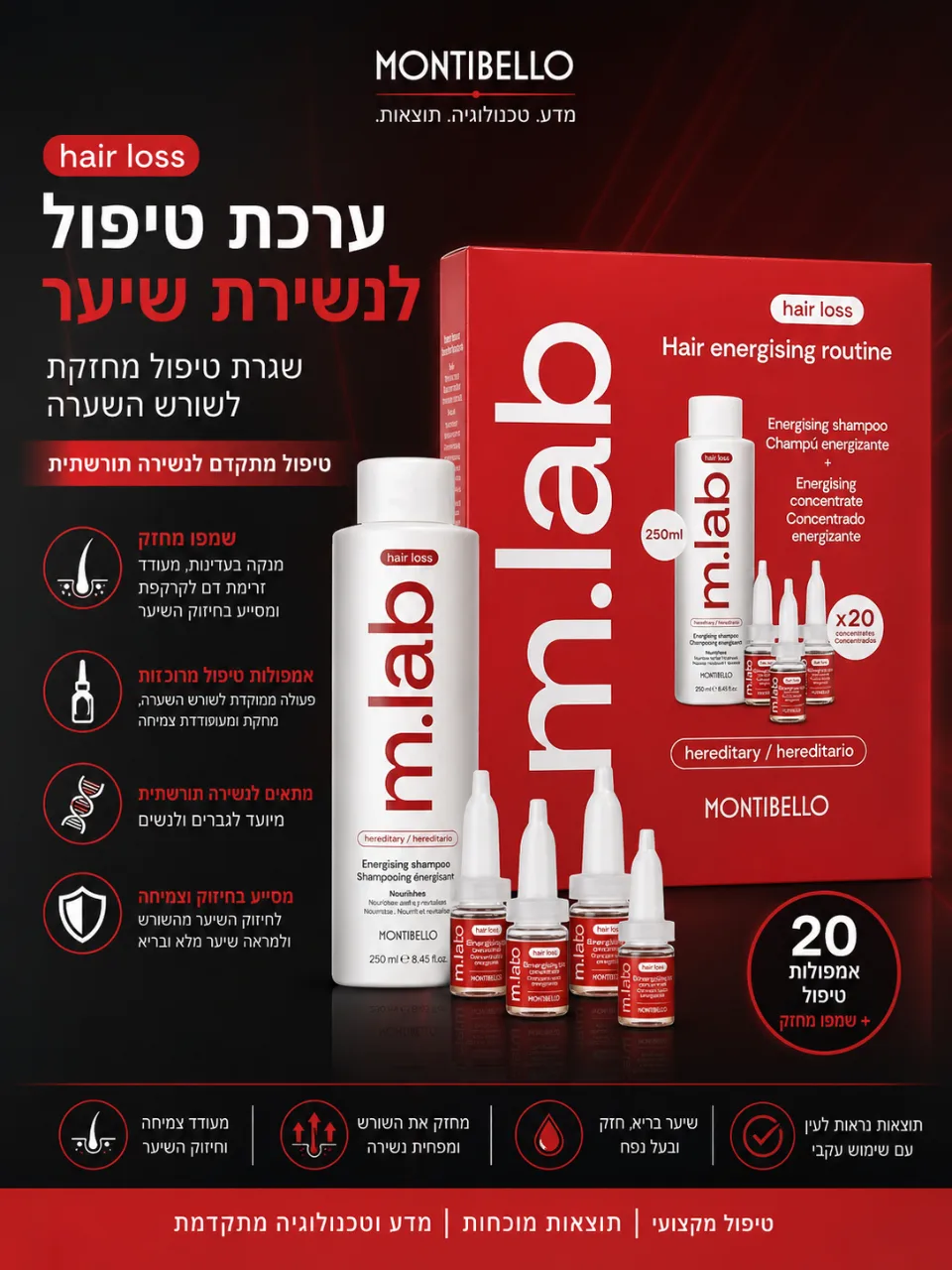 TREATMENT CONCENTRATE