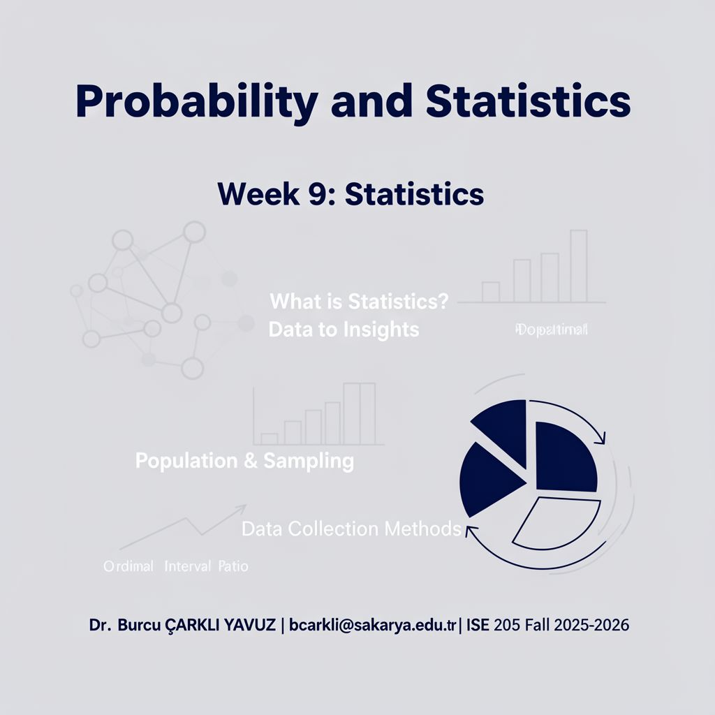Fundamentals of Statistics: Data, Sampling, and Methods
