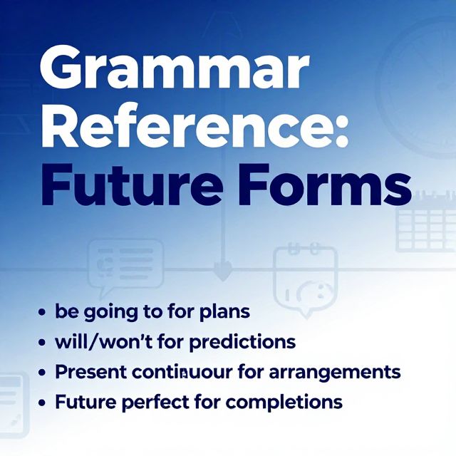 English Grammar Essentials: Future Forms, Reported Speech, and Passives