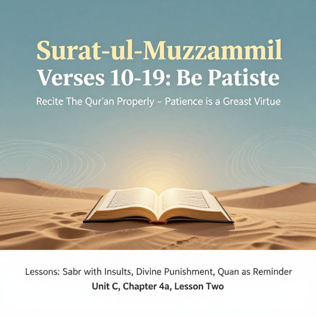 Surat-ul-Muzzammil: Patience, Punishment, and Reminder