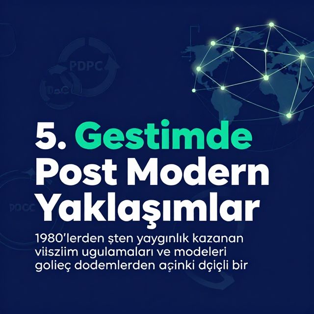 Yönetimde Post Modern Yaklaşımlar