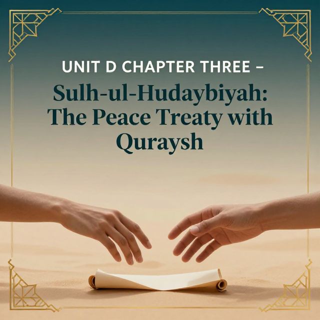 Sulh-ul-Hudaybiyah: Context and Early Islamic Conflicts