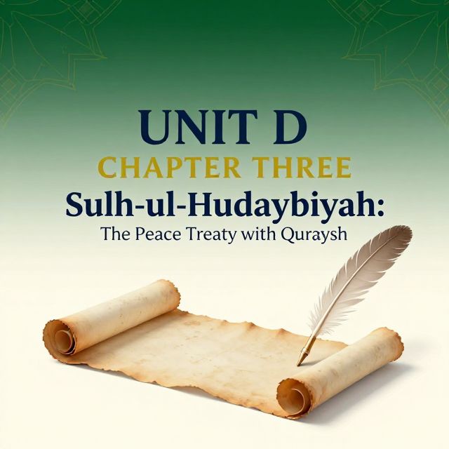 Sulh-ul-Hudaybiyah: The Peace Treaty with Quraysh