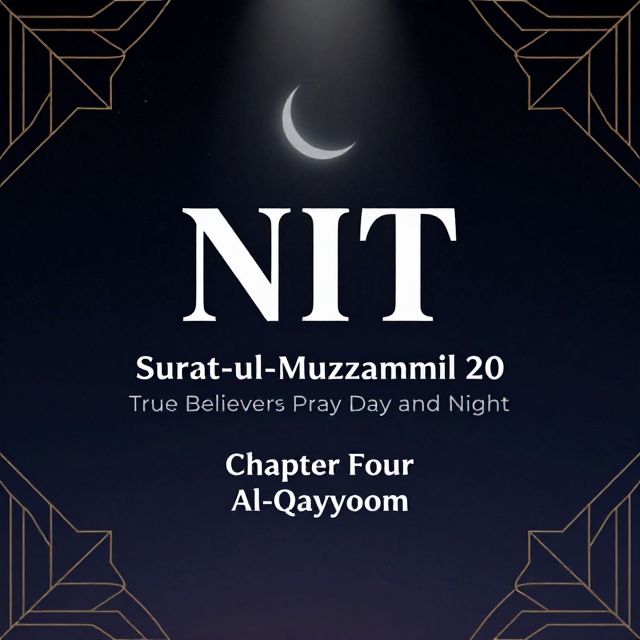 Understanding Surat-ul-Muzzammil and Islamic Practices